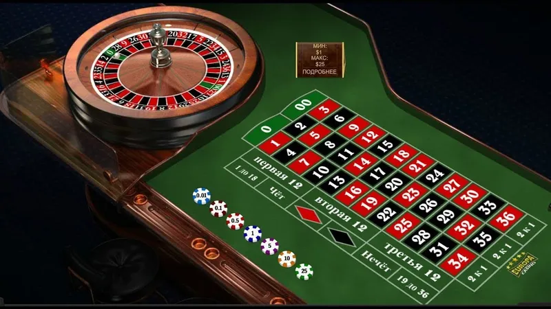 Bí Quyết Chơi Baccarat Đỉnh Cao