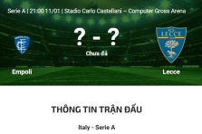 Nhận định Empoli vs Lecce 11/12/2025 – Phân tích trước trận đấu